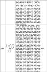 Figure BDA0002782806530001511