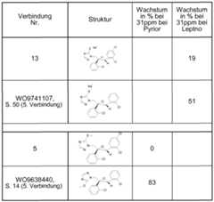 Figure imgf000304_0002