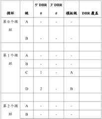 Figure BDA0002223965790000241