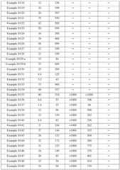 Figure imgf000829_0001