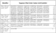 Figure imgf000456_0001