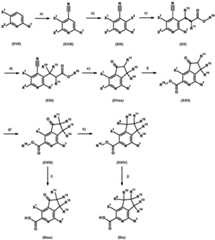 Figure BDA0001987593910000331