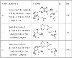 Figure BDA0001924784650001702
