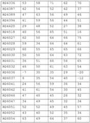 Figure imgf000337_0001