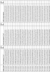 Figure imgf000249_0001