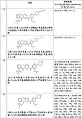 Figure BDA0000414823830000761