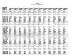 Figure imgf000513_0001