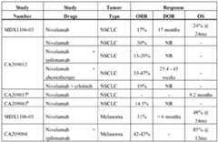 Figure imgf000097_0001