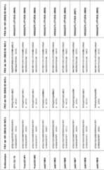 Figure imgf000090_0001