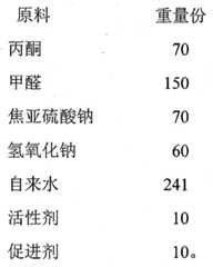 Figure FSB00000583168200023