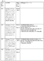 Figure 2025513455000408