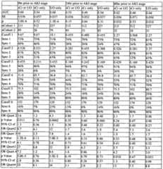 Figure imgf000065_0002