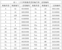 Figure GDA0000100415820000051