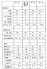 Figure 941043126_IMG27