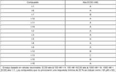 Figure imgf000076_0001