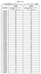 Figure 0007429103000466