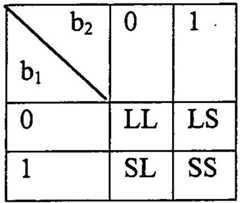 Figure 112010050039530-pct00012
