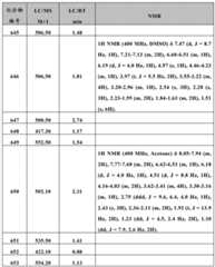 Figure BDA0000375660740003301