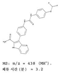 Figure 112007049241203-PCT00176