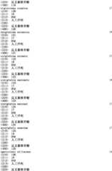 Figure IPA0000293710130000571