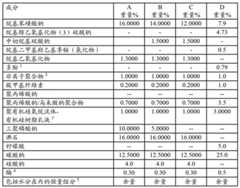 Figure BDA00002908009100571