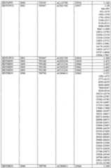 Figure imgf000666_0001