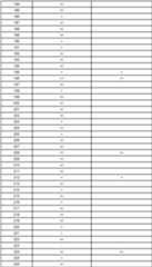 Figure imgf000129_0001