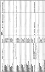 Figure imgf000252_0001