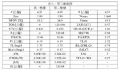 Figure 108125241-A0305-02-0034-16