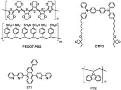 Figure BDA0003200470510002841