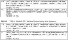 Figure imgf000042_0002