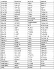 Figure imgf000393_0001