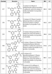 Figure imgf000161_0001
