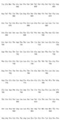 Figure 108124666-A0101-12-0230-160