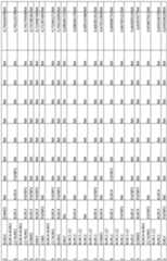 Figure imgf000095_0001