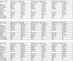 Figure imgf000399_0001