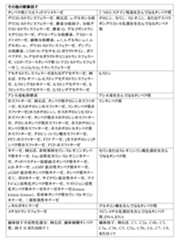 Figure 0007093302000017