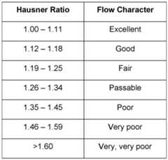 Figure imgf000017_0001