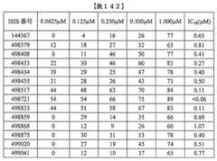 Figure 0007429103000489