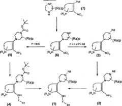 Figure A20058002185000591