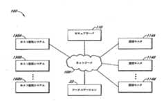 Figure 2022024032000001