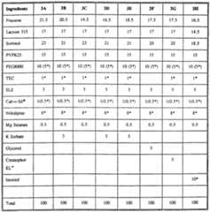 Figure imgf000018_0001