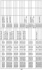 Figure imgf000162_0001