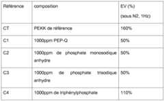 Figure imgf000019_0001