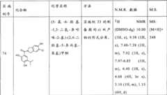 Figure S2006800208056D01661