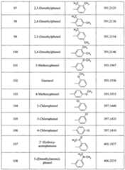Figure imgf000159_0001