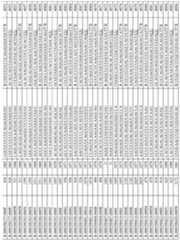 Figure imgf000247_0001