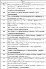 Figure imgf000038_0001