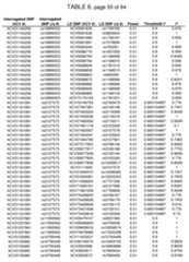 Figure imgf000350_0001