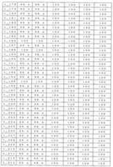 Figure 0007405380000064